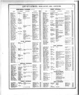 Wood County Directory 3, Wood County 1886